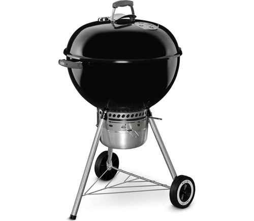 The NetDigz Editors rate the Weber Original Kettle Premium as the Best Entry Charcoal Grill.