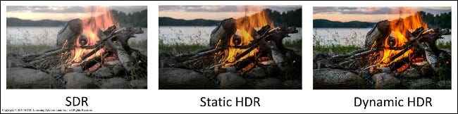 HDR Comparison